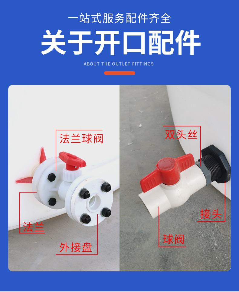 描述图_3