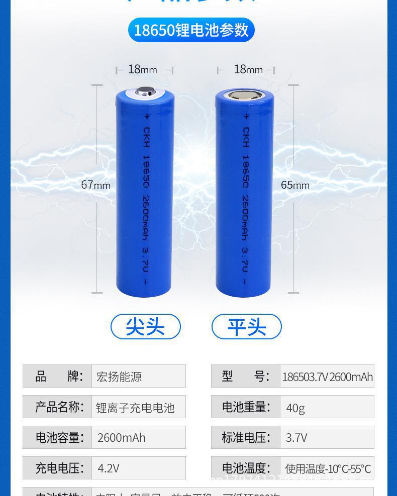 18650主图➕详情