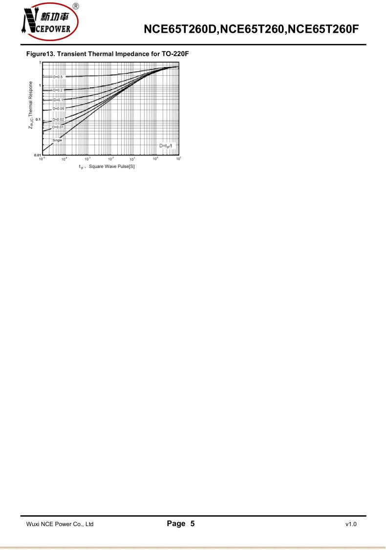 NCE65T260_05