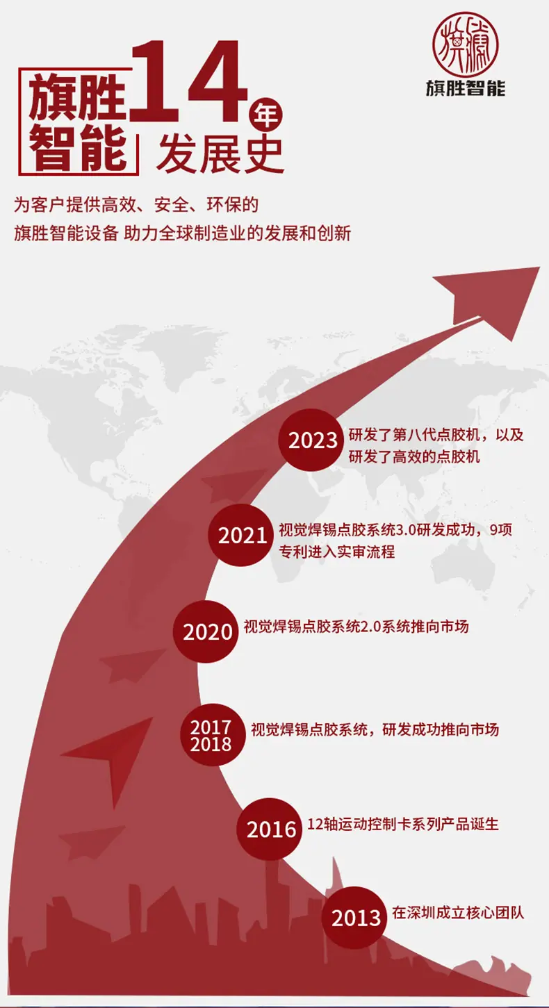 视觉点胶机_15.jpg