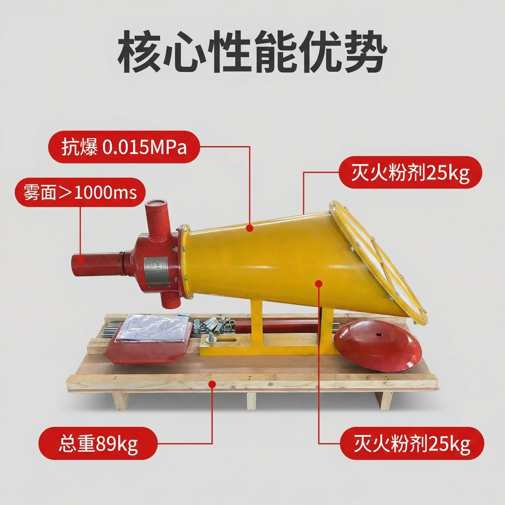 自动隔爆装置5