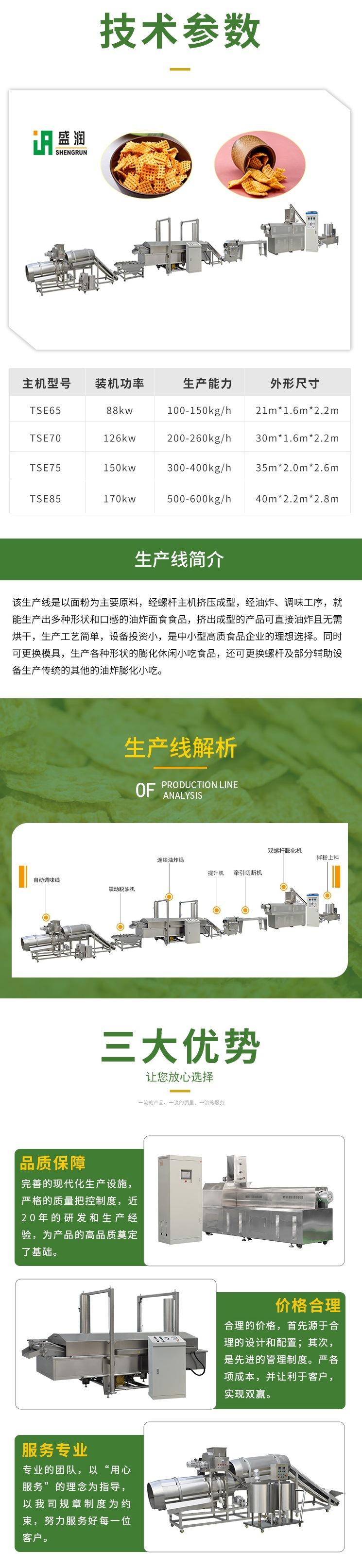 油炸食品页面2