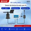 Fornecimento de fábrica de transmissão sem fio de alta precisão, resistente à corrosão, local cênico, local de construção, sensor de direção do vento multifator integrado