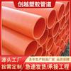 Fabricante de tuberías de potencia Mpp 110, tubería de corredor de arrastre enterrada directamente a través de la pared, tubería de protección de cables de polipropileno modificado para potencia de elevación
