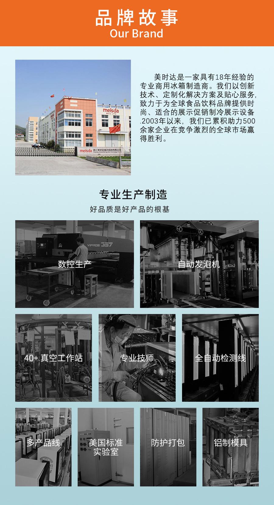 lQDPDhsNICMHsenNBnrNA4SwKTySEW