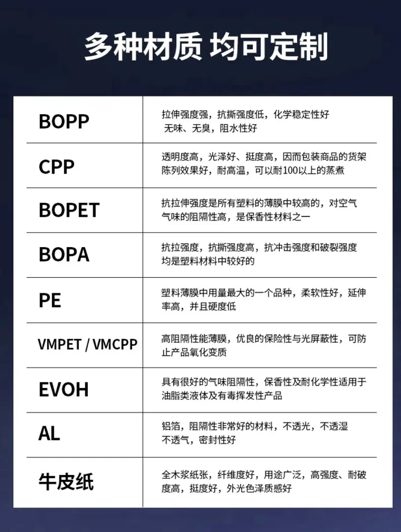 包装袋定制_09.jpg