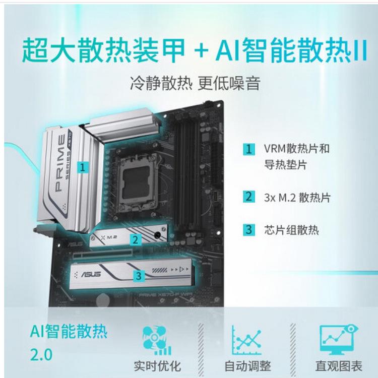 PRIME X670-P WIFI_02