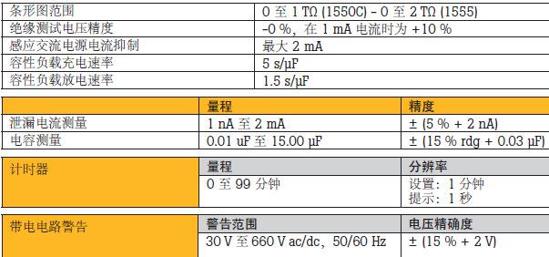 TIM截图20180110121143
