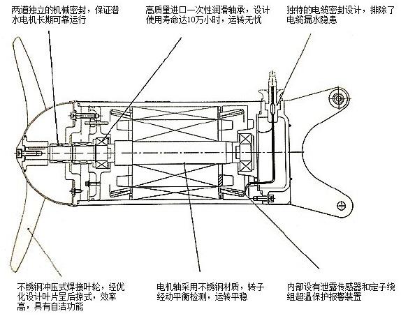 636402280549685929946
