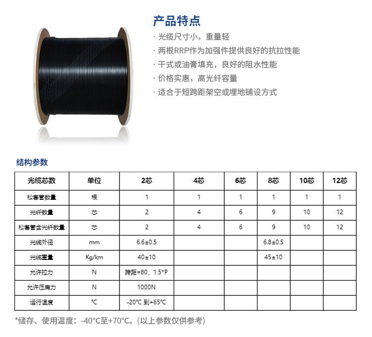 详情 (2)