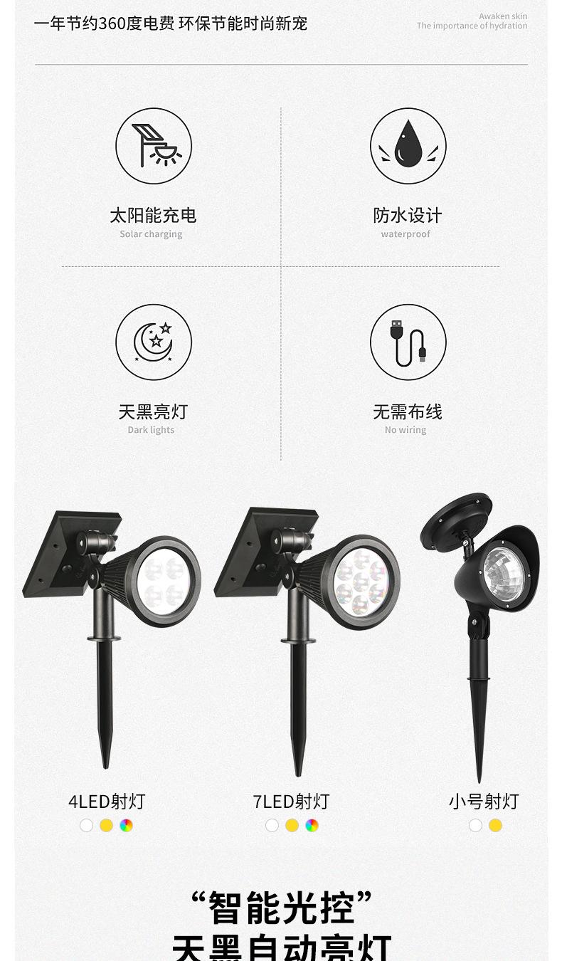 射灯详情页_02.jpg?x-oss-process=image/format,png