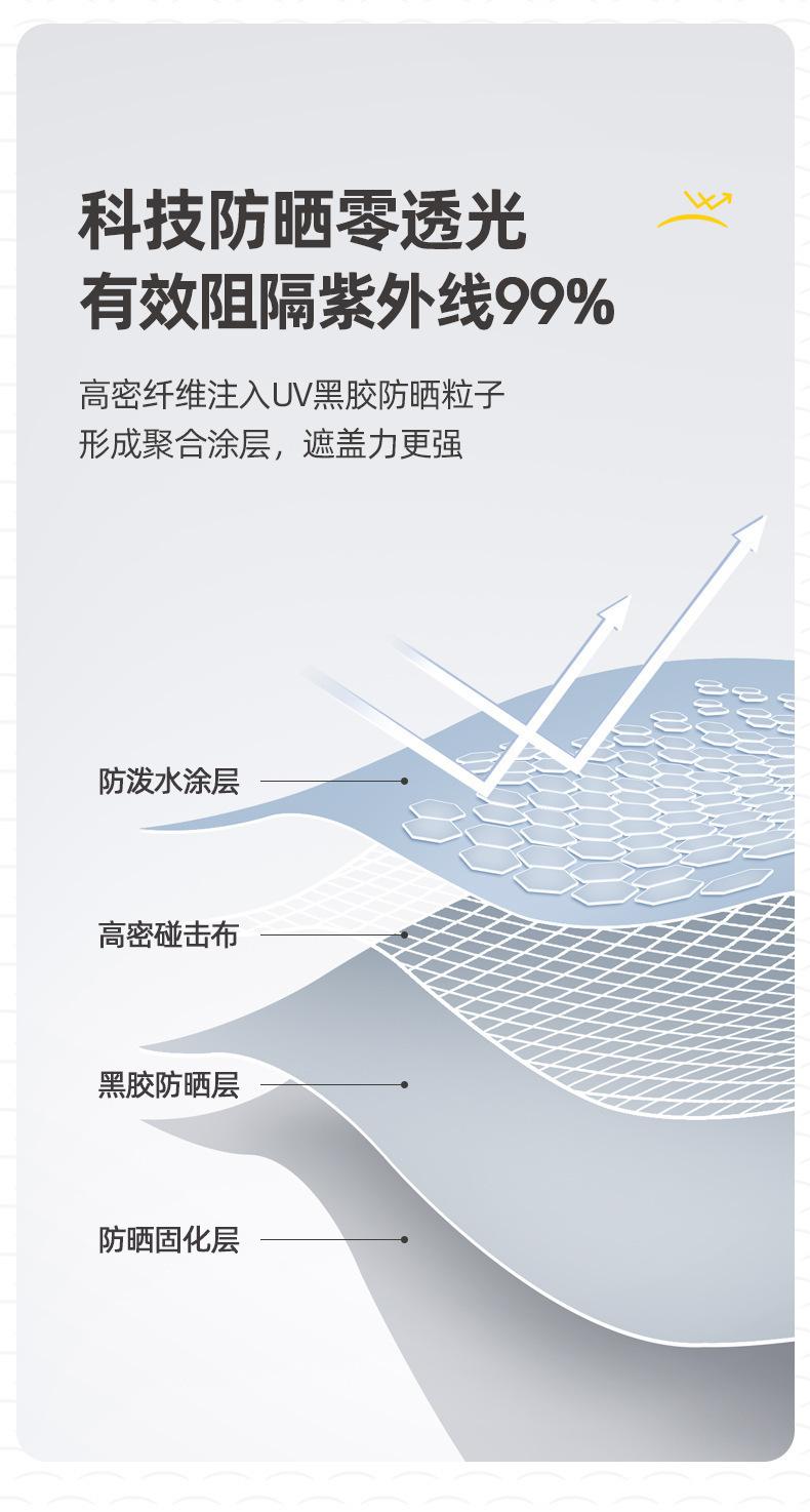 反向伞_07