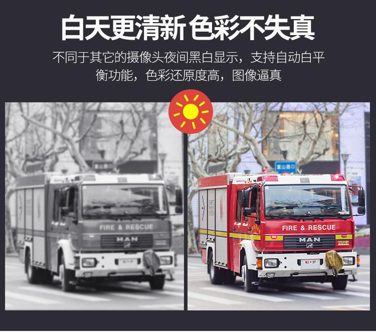 方形全景星光级摄像头_07