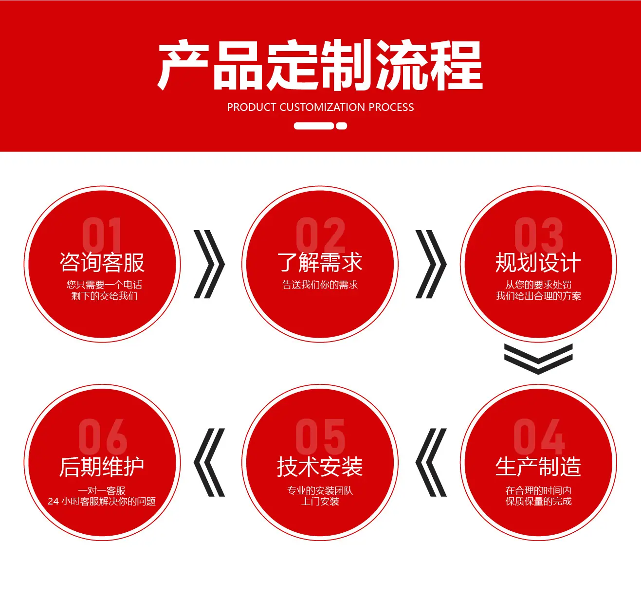不锈钢廊架-15.jpg