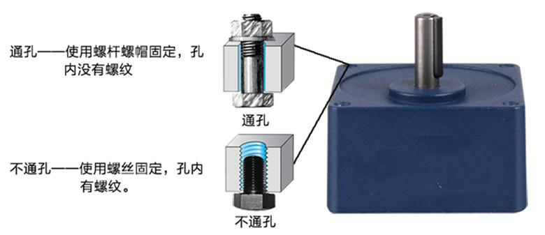 通孔不通孔图