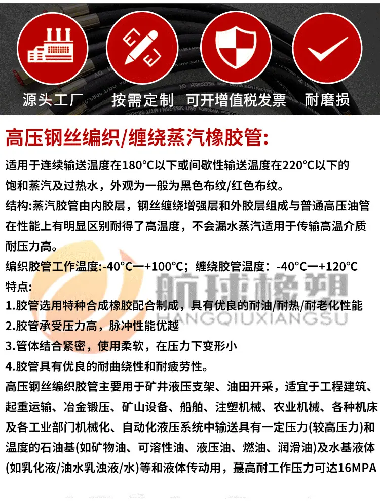 新高压胶管详情页_03.png