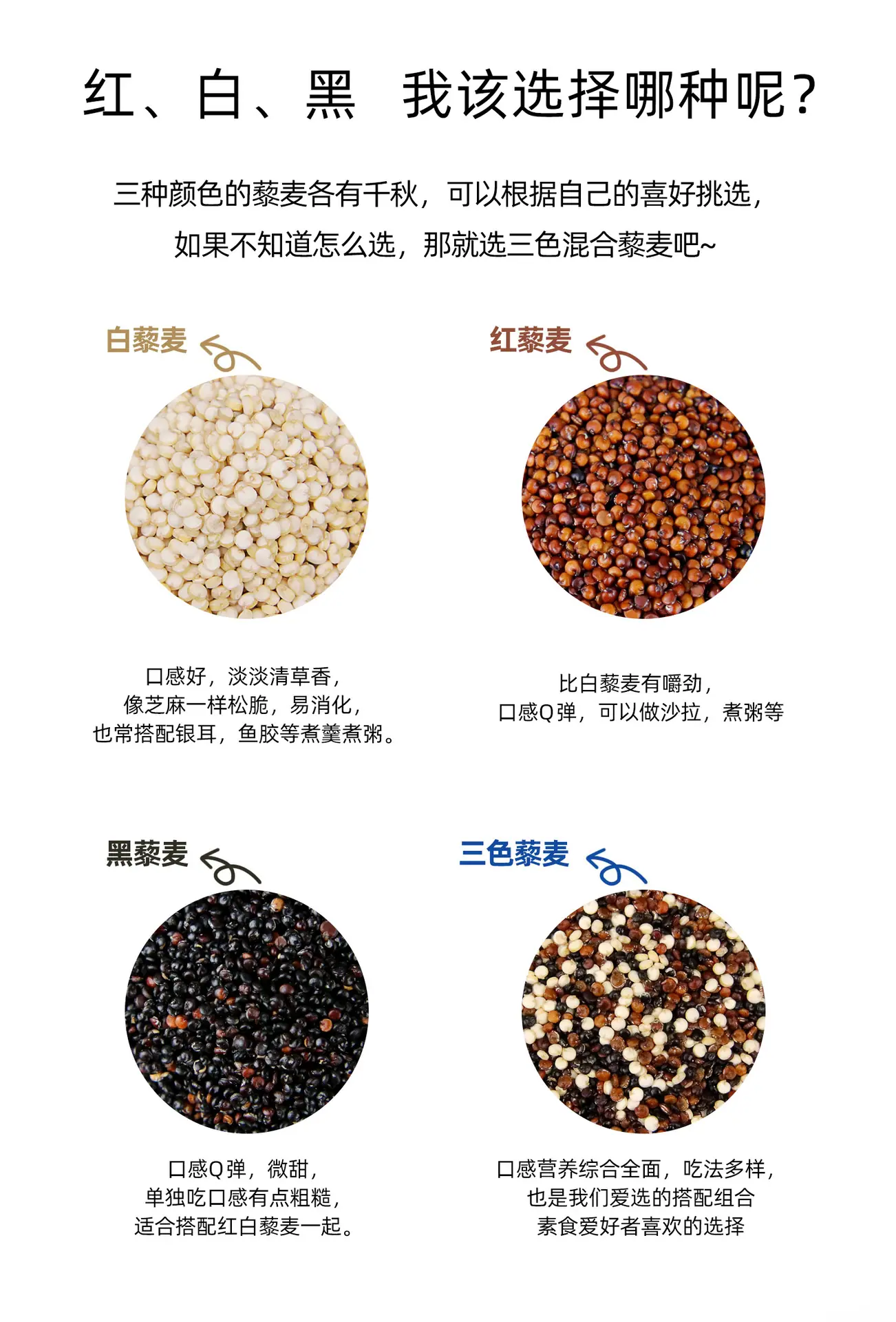 白色藜麦（格藜麦）详情-拷贝02