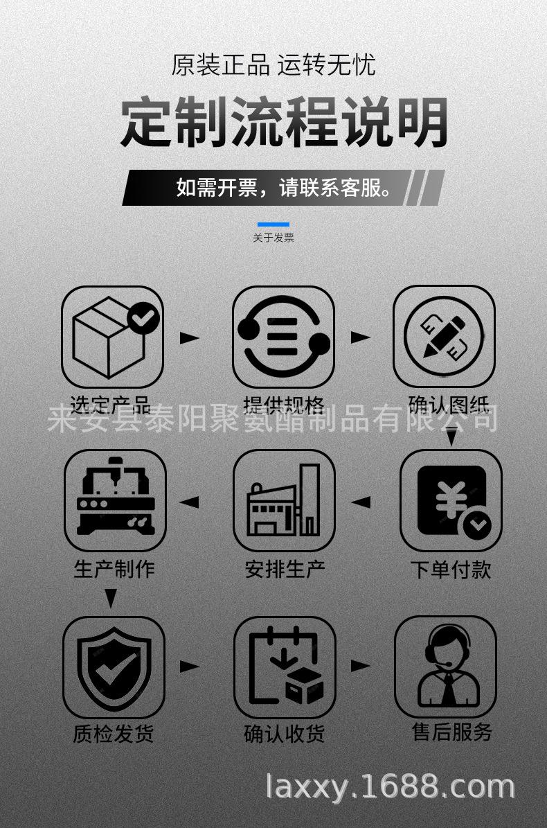 02定制流程