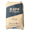 Pp Hanwha Total Petroquímica Bi850 Artículos Domésticos de Uso Diario Aplicación Automotriz Grado de Moldeo por Inyección de Alto Flujo Digitals