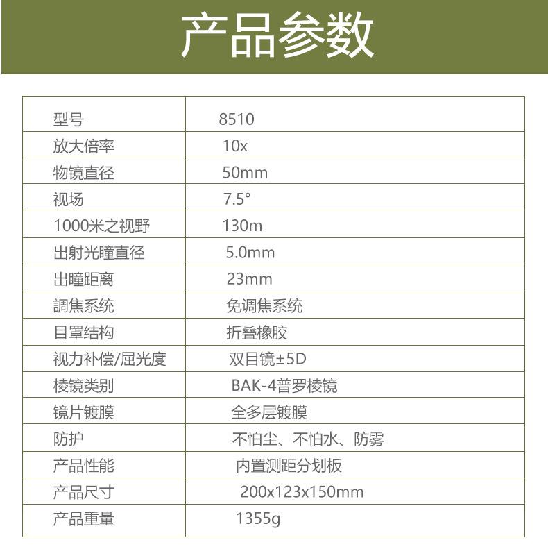 描述9.jpg?x-oss-process=image/format,png