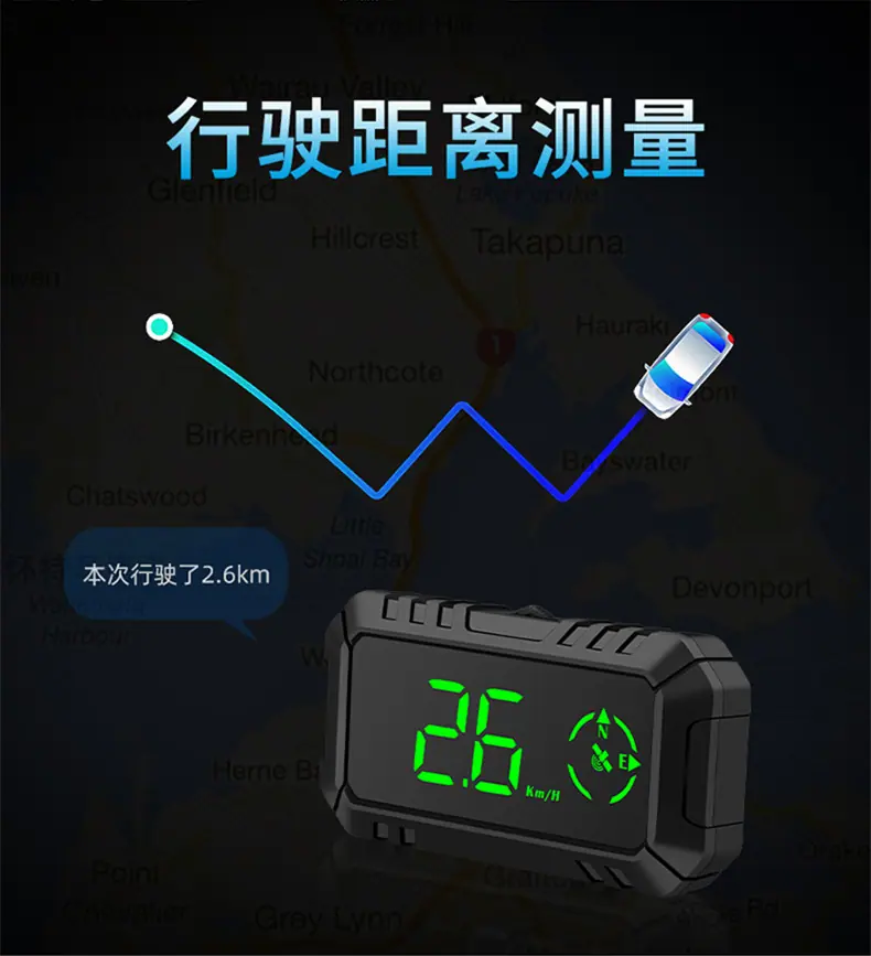 车载HUD