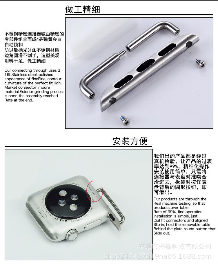 经典连接器