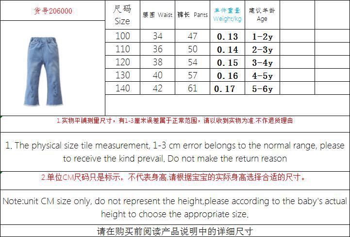 206000尺寸