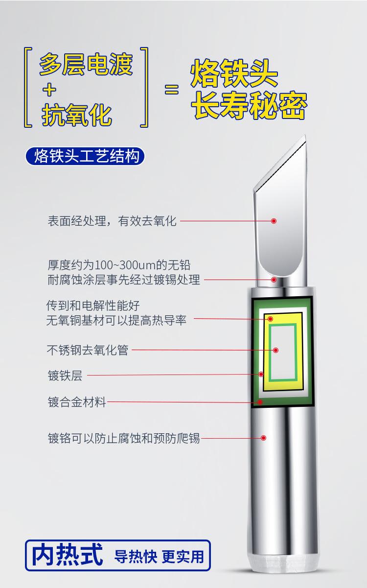 铁修改_04