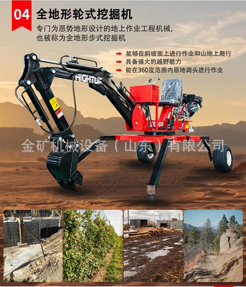蜘蛛挖中文详情页_08