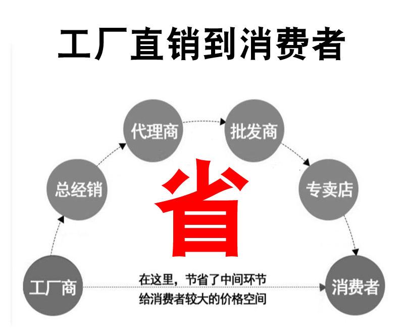 优势2.jpg