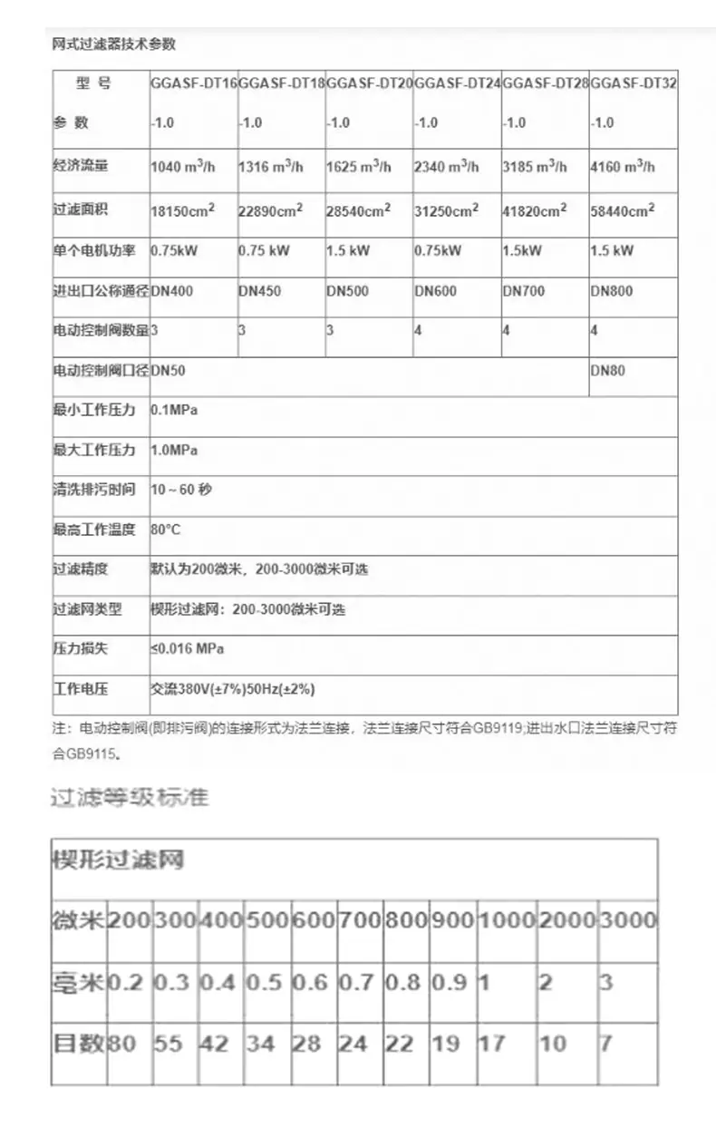 1叠片网式过滤器_03.jpg