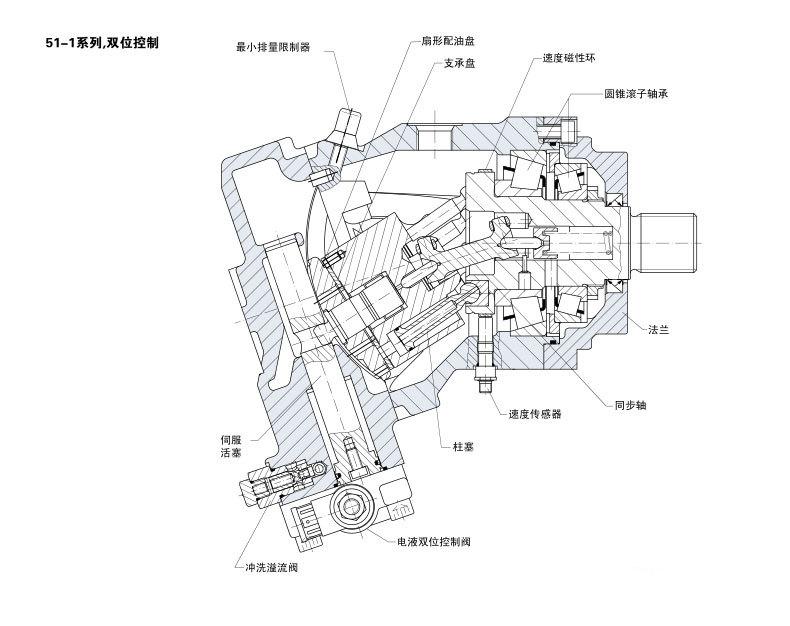 萨澳-51-参数A.jpg