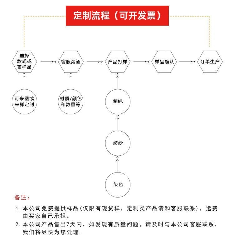 公司信息详情模板_01.jpg