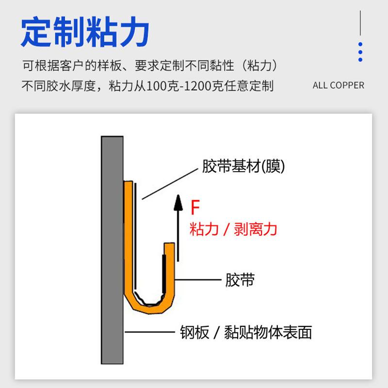 绿色PET高温胶带 (8).jpg
