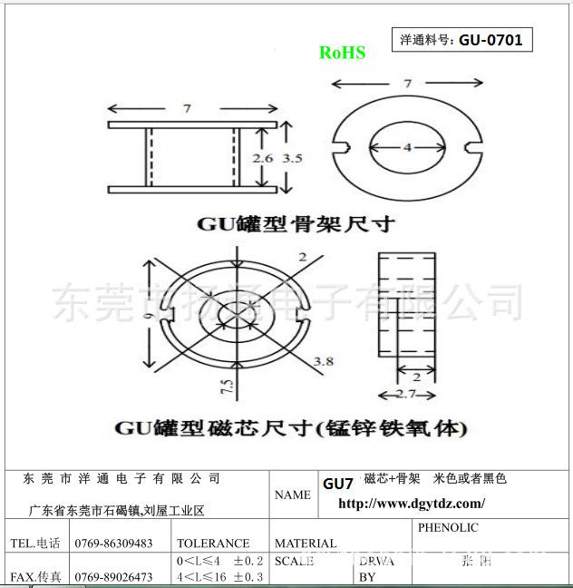 GU7