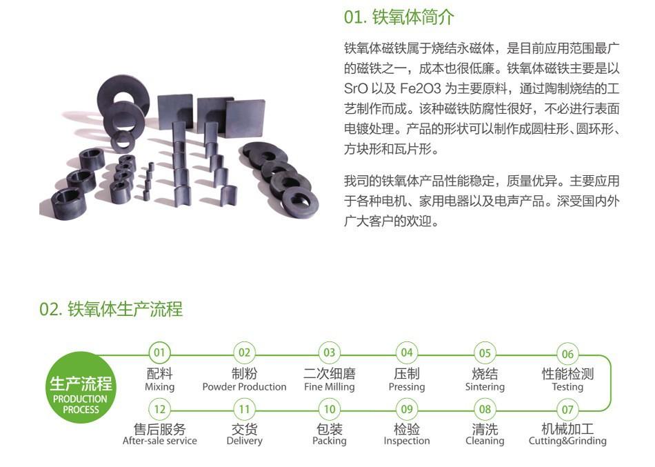 O1CN01lqVds21WG7r2O9hdJ_!!2200