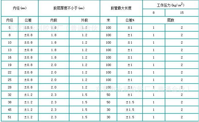 QQ图片20141230090234