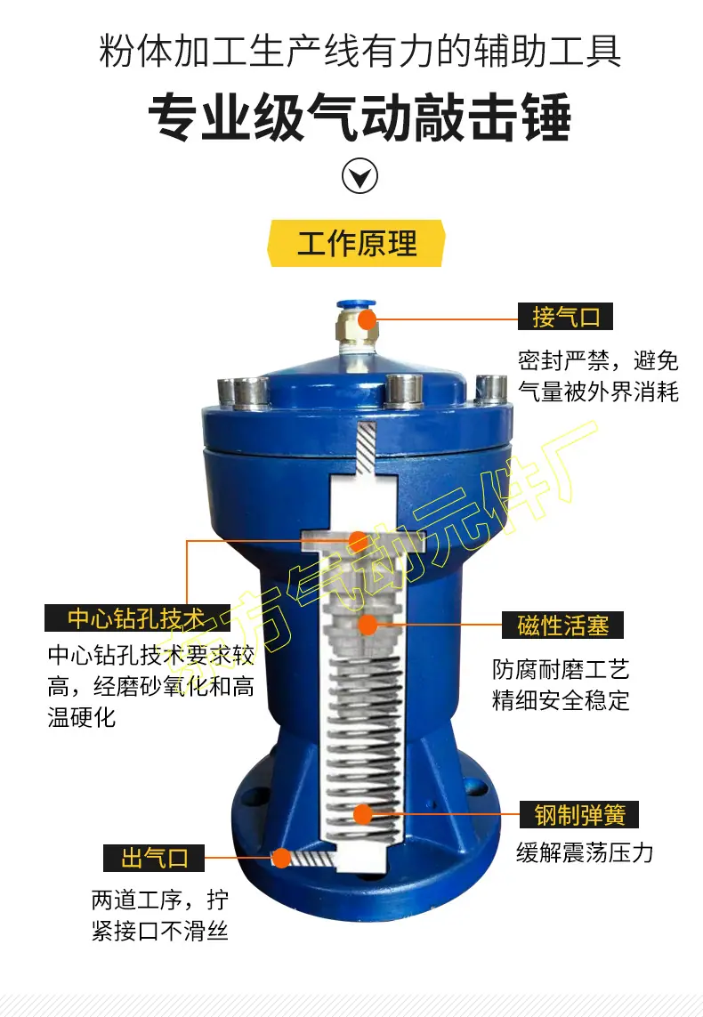 气动敲击锤详情_04.jpg
