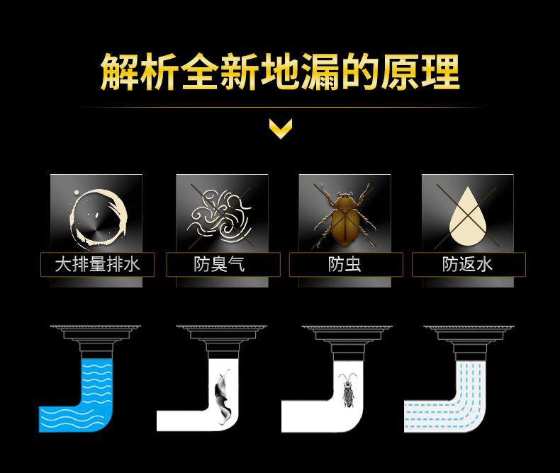 地漏详情页_08