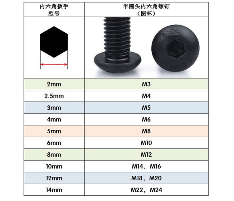 详情页参考阿里_04