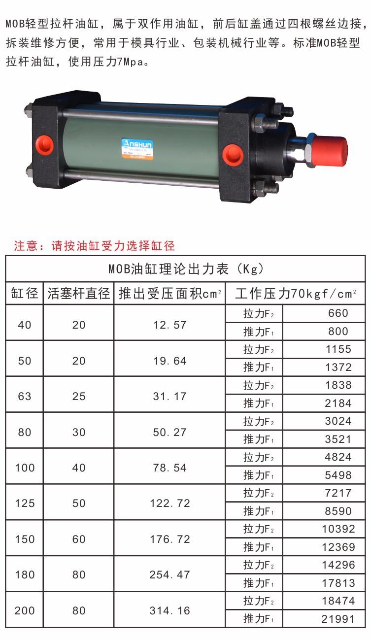 详情页1