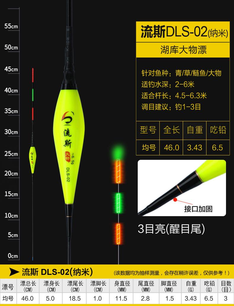 流斯DLS-02(纳米).jpg