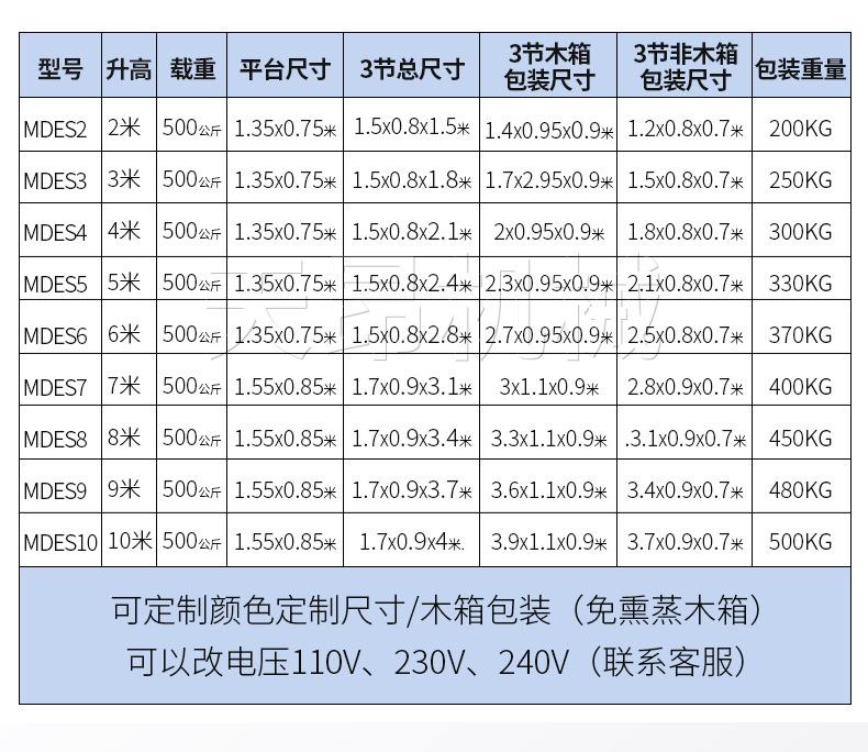 电动脚手架升降机