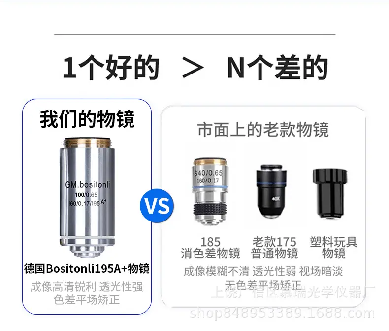 11.1-双目学生显微镜详情页_11