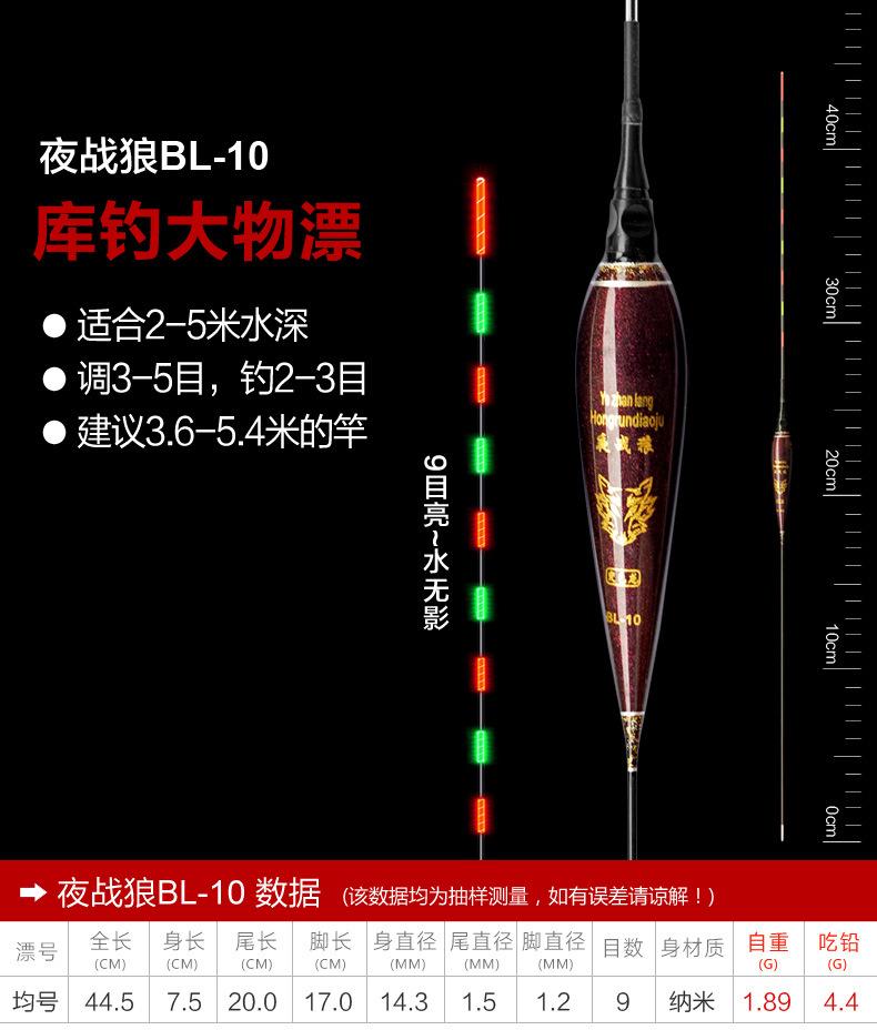 夜战狼——变色龙电子漂_18