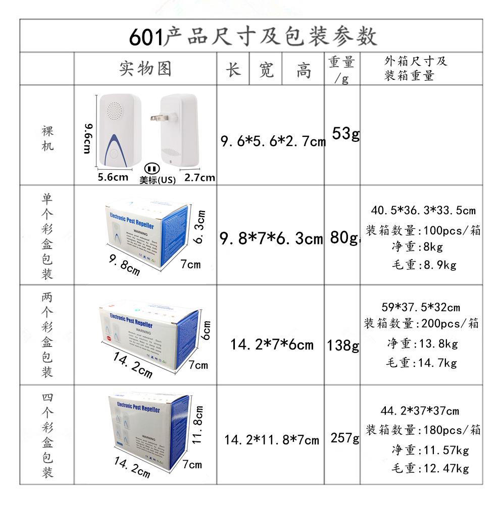 601包装图片副本