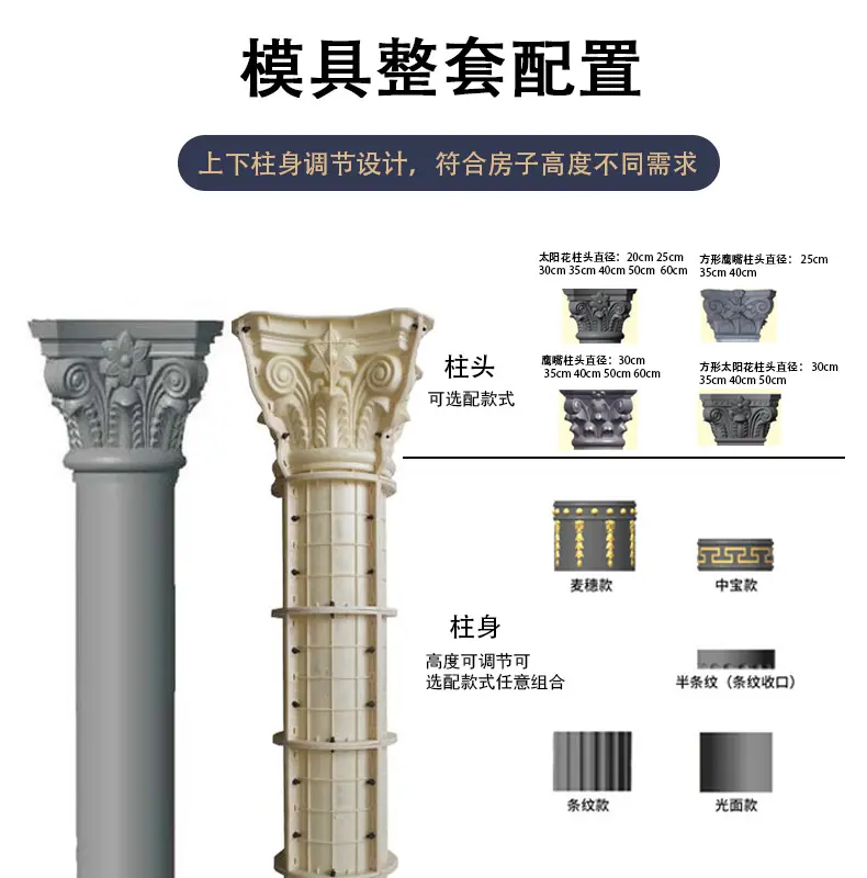 罗马柱-详情页_01.jpg