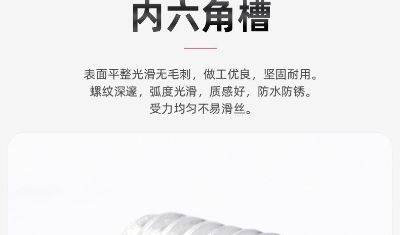 304不锈钢镶铜凸端机米螺丝_03_05.jpg