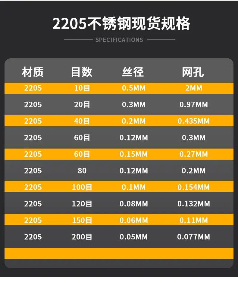 双相不锈钢网_08