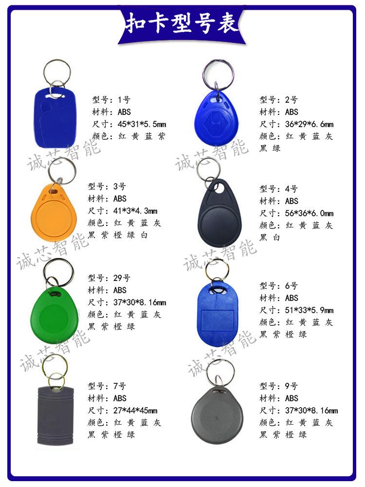 型号表通用